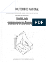 Tablas Termodinamicas PDF