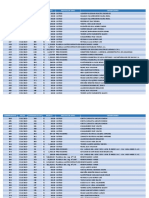 Comprobante Fecha Expediente Siaf Monto Motivo de Giro Beneficiario