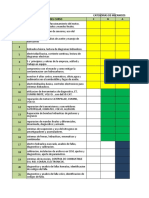 Plan de Carrera y Plan de Capacitacion Mecanicos