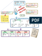 3e Cartes Mentales - CALCUL NUMERIQUE