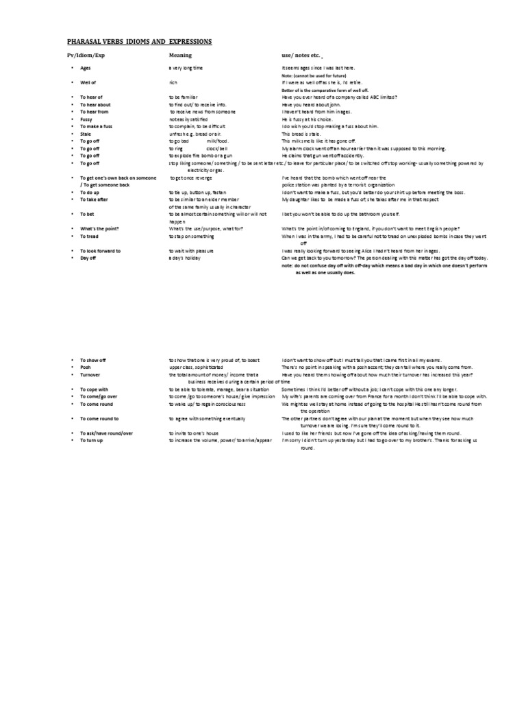 Phrasal Verbs and Idioms Guide | PDF