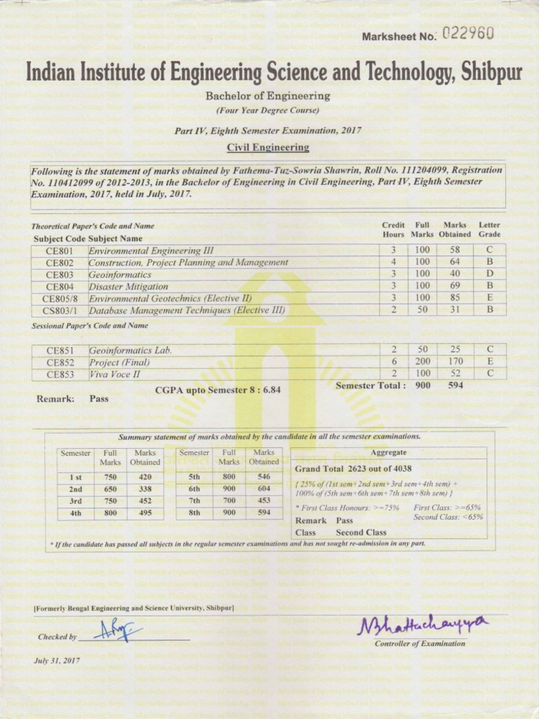 Marksheet | PDF
