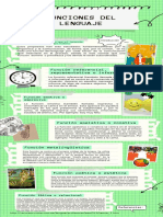 Funciones Del Lenguaje