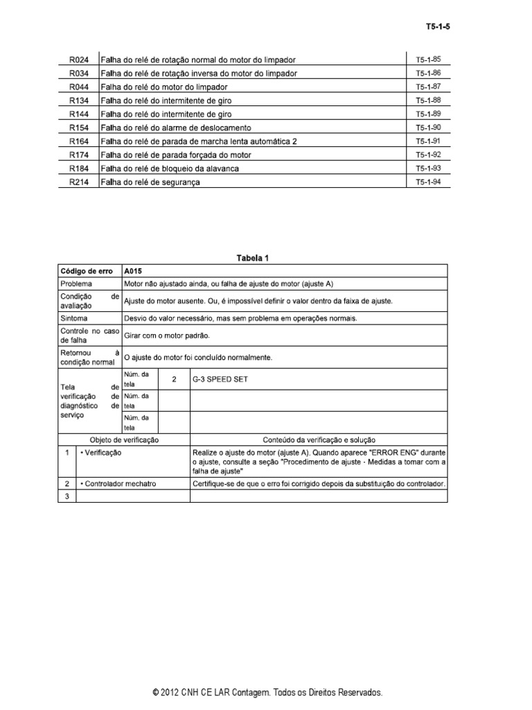 A015 PDF | PDF