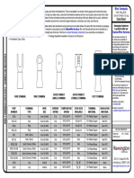 Wire Terminals Data Sheet