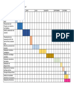 Cronograma Proyecto