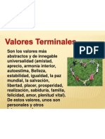 Diapositiva Valores Term in Ales Beto