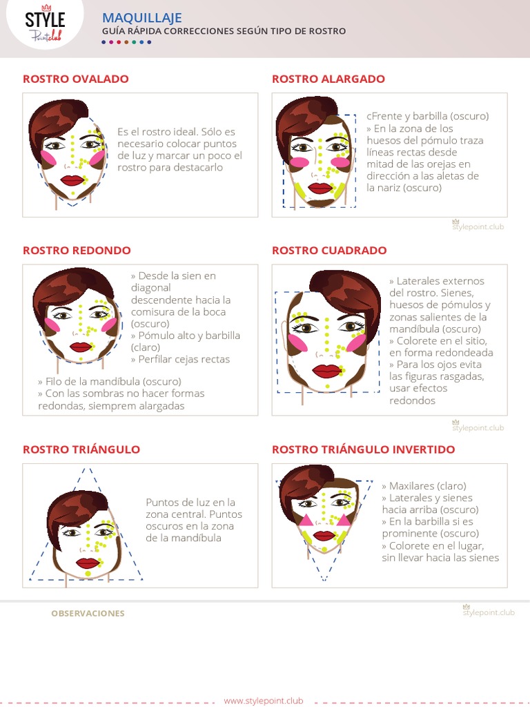 Correcciones de Maquillaje por Tipo de Rostro | PDF | Cara
