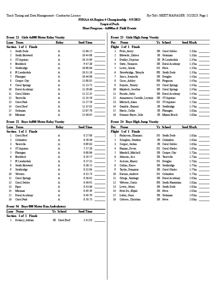 TF23 4A R4 Meet Program (4x800m, para 800m, Field Events) PDF