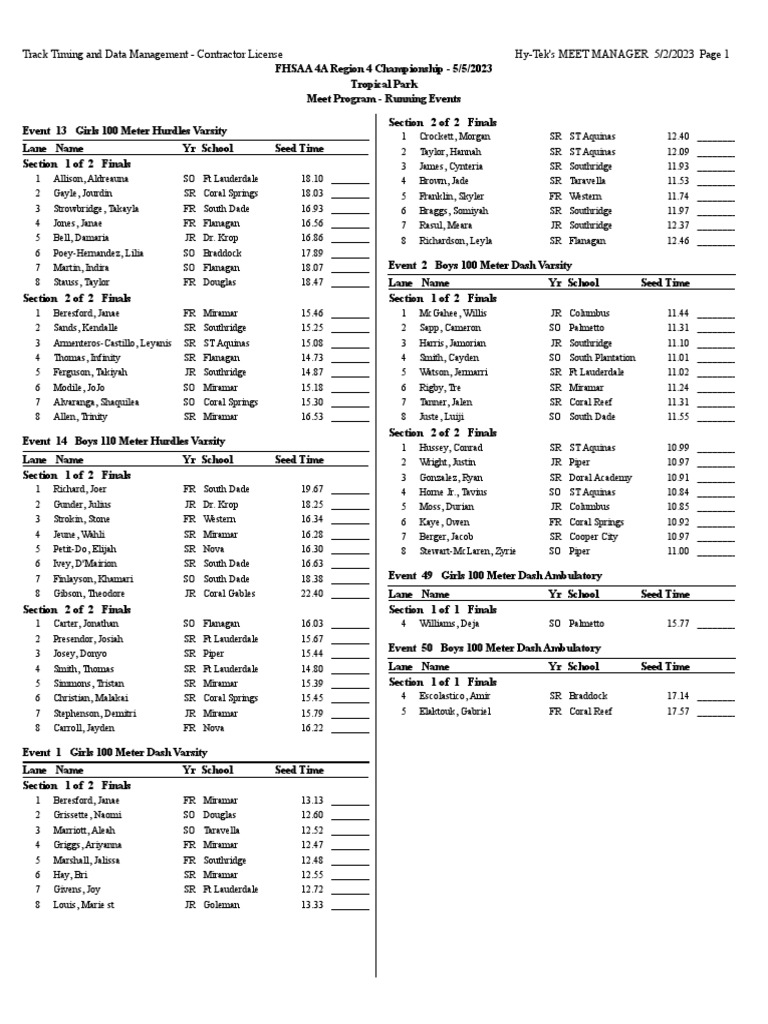 FHSAA 4A Region 4 Championship Events | PDF | Athletics | Reef