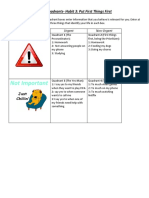 Worksheet 4 My Time Quadrant