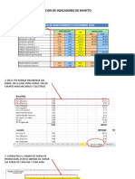 Generacion Indicadores PDF