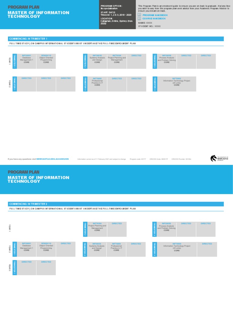 IT Master's Program Guide | PDF