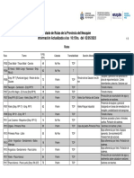 Rutas de la Provincia del Neuquén con alertas de tránsito