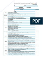 Motricidad Fina y Gruesa - Lista de Cotejo PDF