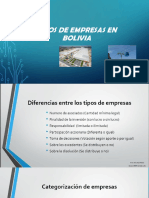 2°tipos de Empresa PDF