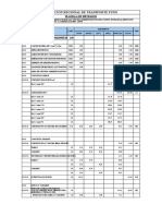 Planilla de Metrados de MTC 2