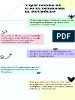 Infografia Del Buque Donde Se Produjo El Derrame de Petroleo