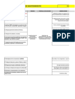 Plan de Mantenimiento Correctivo PDV-176