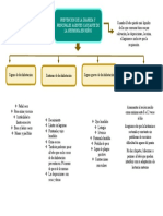 Prevencion de La Diarrea Y Principales Agentes Causante de La Neumonia en Niños