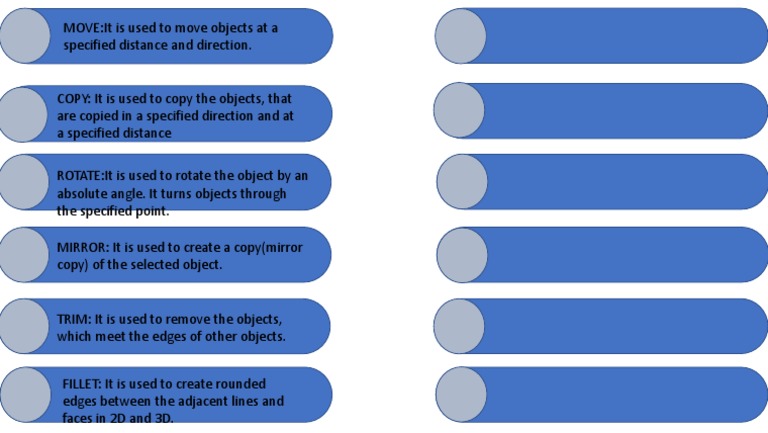 Modify Command PDF | PDF