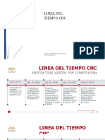 Linea Del Tiempo CNC Delgado Ocampo