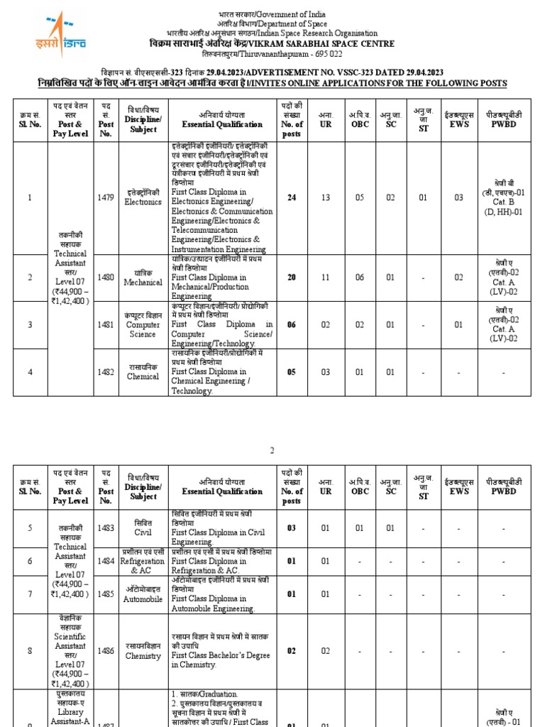 Vacancies in Isro PDF | PDF