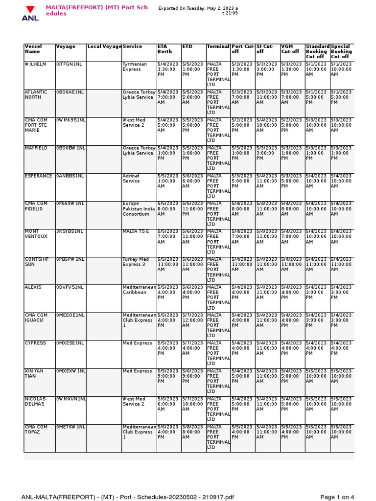 gabapentin schedule montana