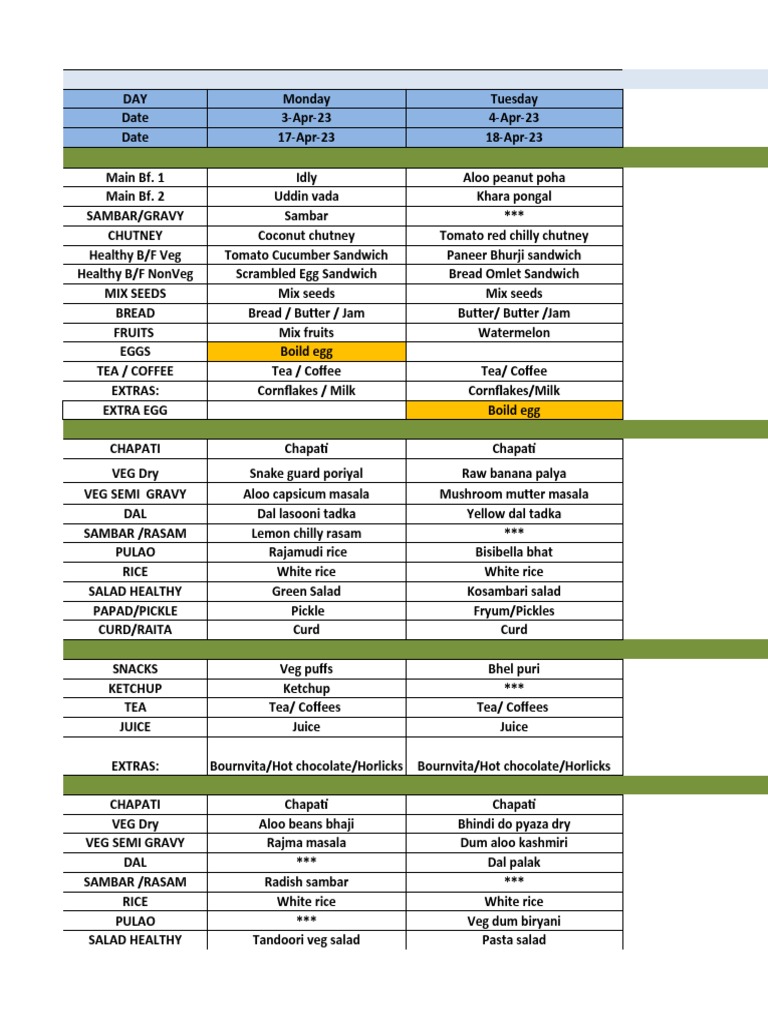 Hostel Mess Menu for April 2023 | PDF | Indian Cuisine | Pickling