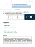 Esquema y párrafo sobre la pala hidráulica