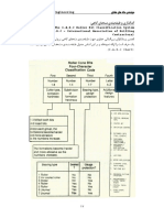Iadc PDF