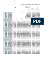 Series Macroeconometria Final