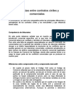 Investigacion Contratos Civiles