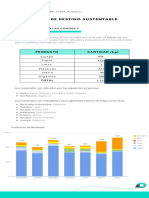 03 - 2023 Certificado BZero