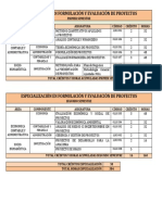 Plan de Estudios 2018