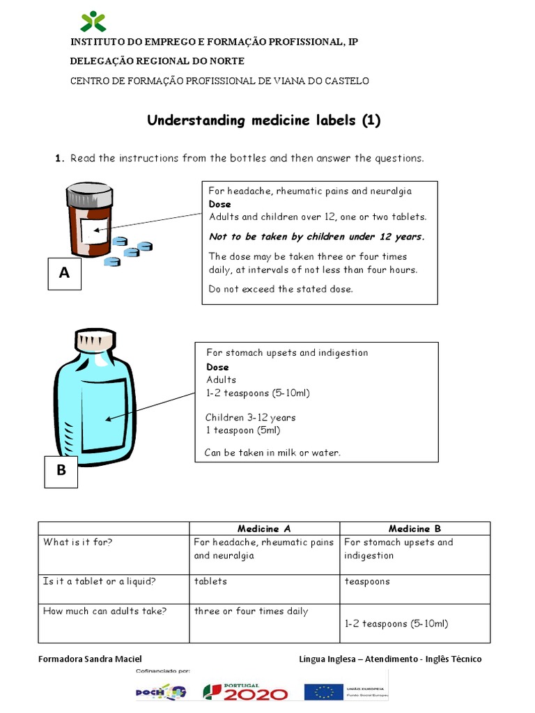 Understanding Medicine Labels Guide | PDF | Physiology | Medical ...