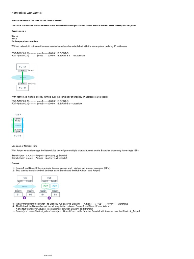 ADVPN Shortcut Tunnels with Network-IDs | PDF | Routing | Computer ...