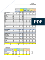 Formato de Plan de Negocio Luis Berrospi Nieto