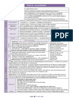 Item 32 - Allaitement PDF