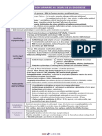 Item 27 - Grossesse Et Infection Urinaire PDF