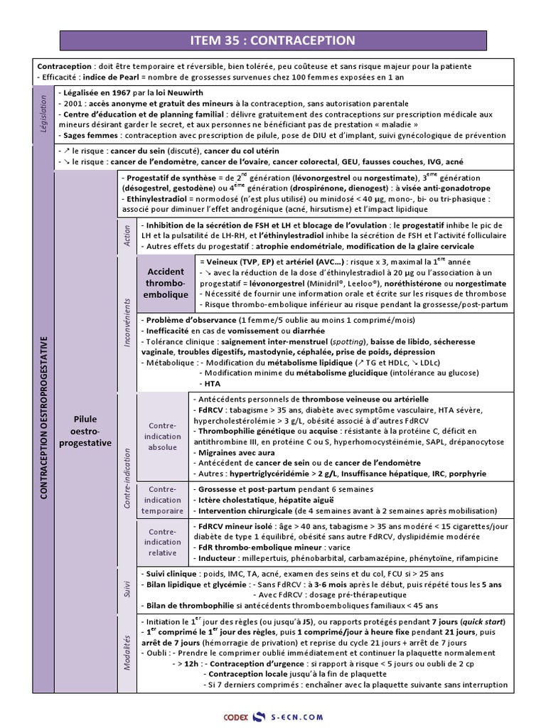 Item 35 - Contraception PDF | PDF | Contraception | Spécialités ...