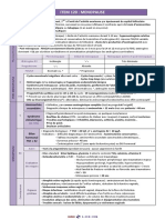 Item 120 - Menopause PDF