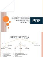 Elementos de Existencia y Validez de Los Actos Jurídicos