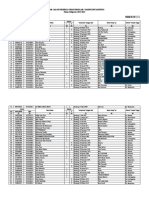 Format S-15 SDN Nanjung 2022-2023-1