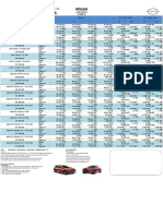 Paket 10% Addm Dan 20 % Addm Nissan X Bca F Feb 2023