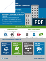 Fema Building Codes Save Infographic-09052019