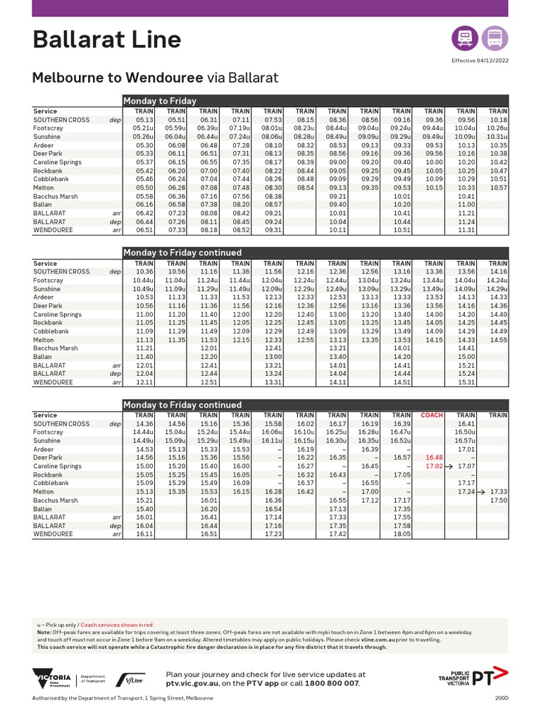 melbourne-to-ballarat-train-times-pdf-passenger-rail-transport