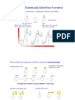 Aula 11 - Substituição Eletrofílica Aromática PDF