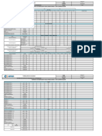 FORMATO DE RONDAS DIARIAS V1 - Entel