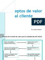 Conceptos de Valor Al Cliente